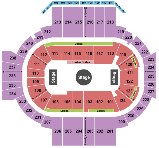 PeoplesBank Arena Seating Chart: Ringling Bros