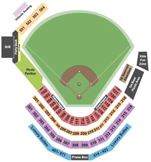 Peoples Natural Gas Field Seating Chart: Baseball