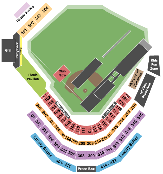 Peoples Natural Gas Field Seating Chart: Nitro Circus