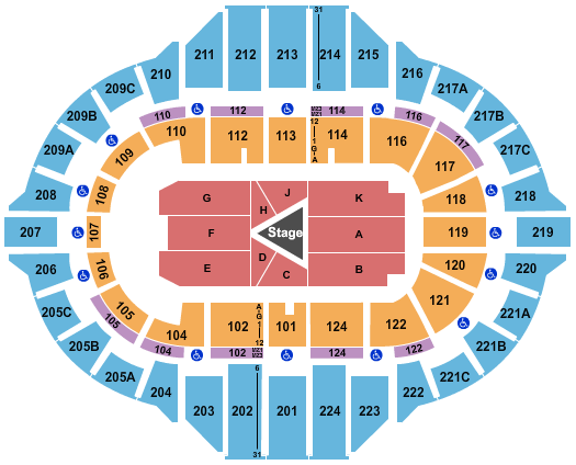 Peoria Civic Center - Arena Seating Chart: Center Stage
