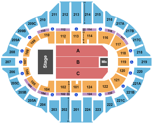 Peoria Civic Center - Arena Seating Chart: End Stage 2