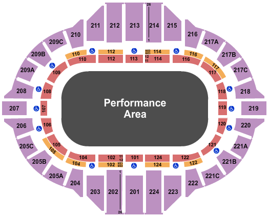 Carver Arena At Peoria Civic Center Seating Chart: Monster Trucks