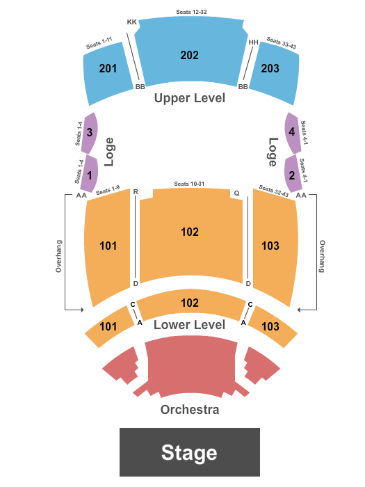 Performing Arts Center At Ocean City Convention Center Seating Chart: End Stage