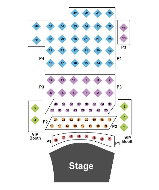 Phil Long Music Hall at Bourbon Brothers - CO Seating Chart: Endstage Tables