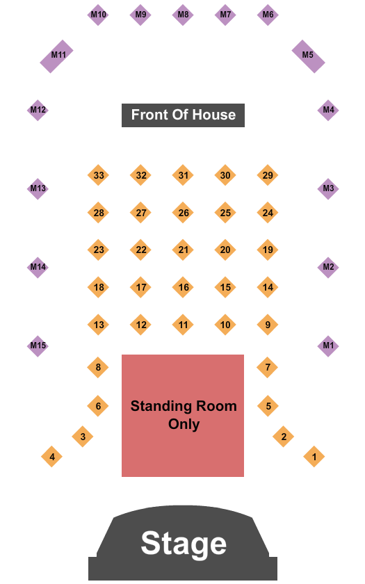 Phil Long Music Hall at Bourbon Brothers - CO Seating Chart: SRO Table/Mezz
