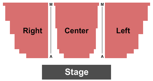Phillip England Performing Arts Center Seating Chart: Endstage