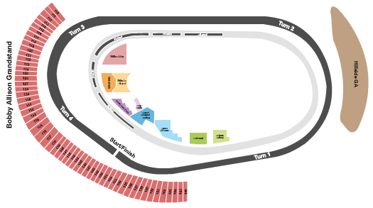 Phoenix Raceway Map