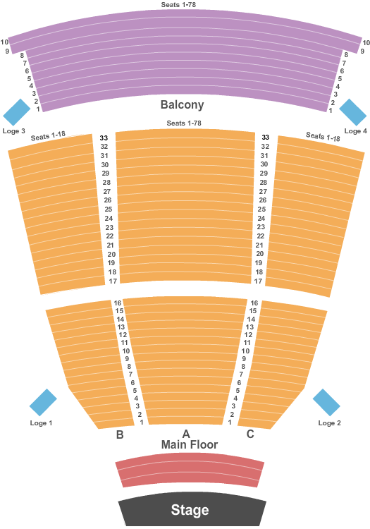 Phoenix Symphony Hall Seating Chart: Endstage Pit