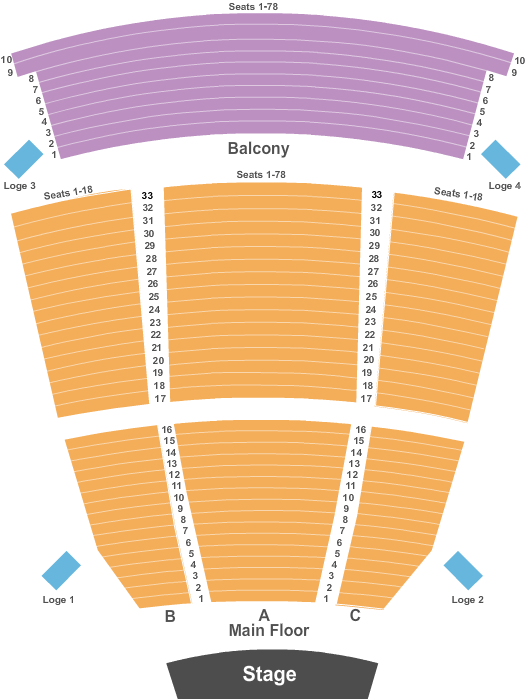 Phoenix Symphony Hall Seating Chart: End Stage