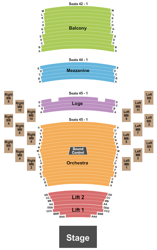 Pikes Peak Center Seating Chart: Endstage 2