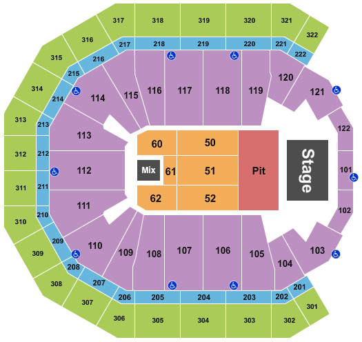 Pinnacle Bank Arena Seating Chart: Endstage GA Pit