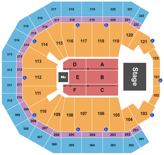 Pinnacle Bank Arena Seating Chart: Zac Brown Band