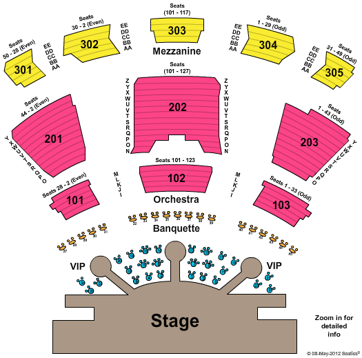 Hollywood Seating Chart