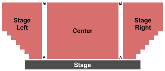 Players Guild Theatre Seating Chart: Endstage 3