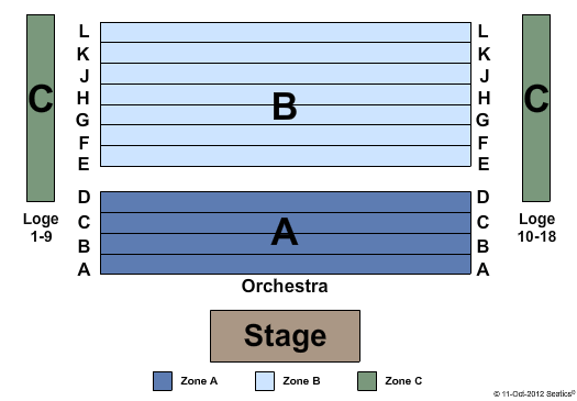 Playwrights Horizons' Seating Chart
