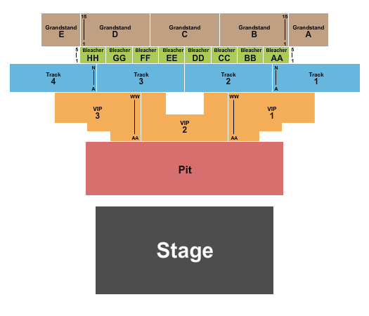 Porter County Fairgrounds & Exposition Center Seating Chart: Endstage 4