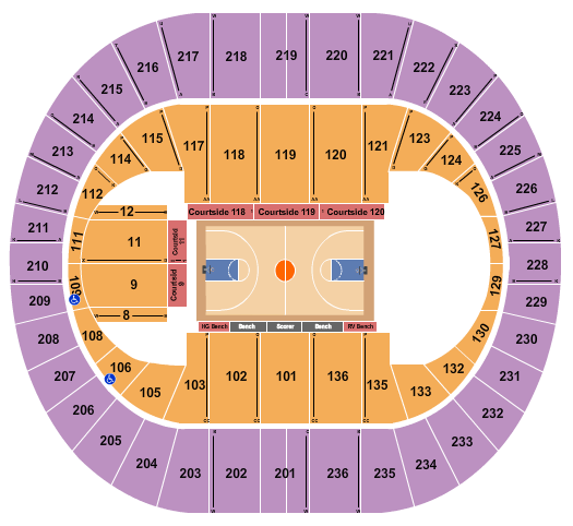 Portland Veterans Memorial Coliseum Seating Chart: Basketball - Globetrotters
