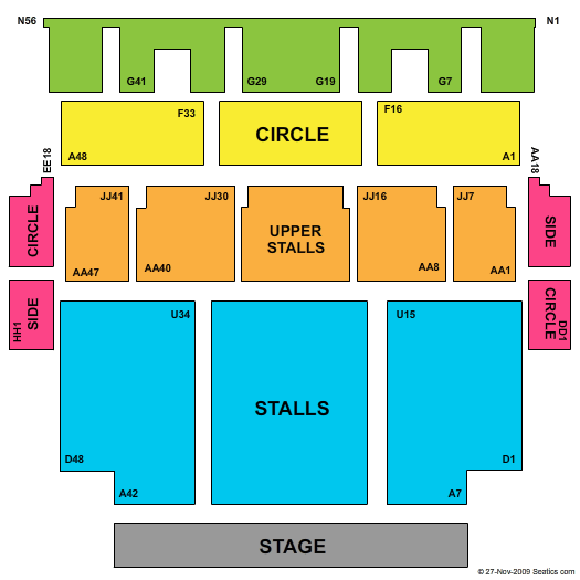 Portsmouth Guildhall Seating Chart: End Stage