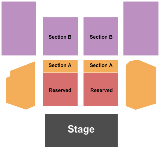 Prairie Band Casino & Resort Seating Chart: End Stage