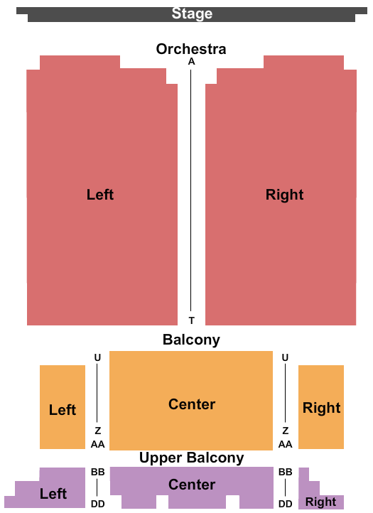 Princess Theatre - Decatur Seating Chart: End Stage