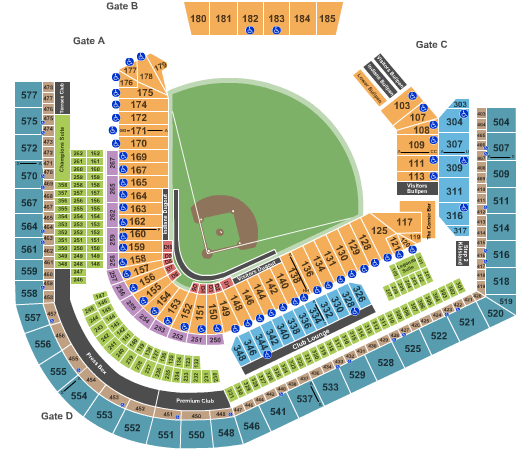 Progressive Field Seating Chart: Baseball