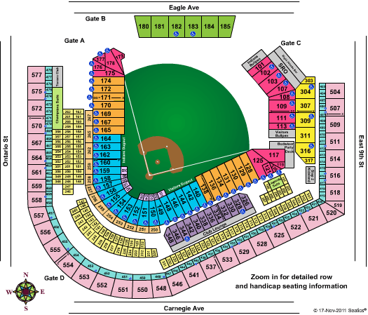 Progressive Field Seating Chart