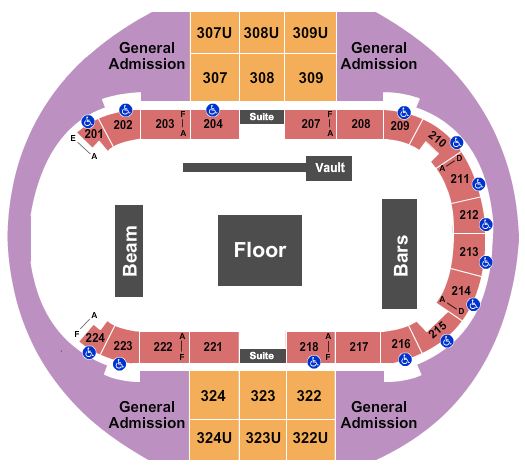 Propst Arena At the Von Braun Center Seating Chart: Gymnastics