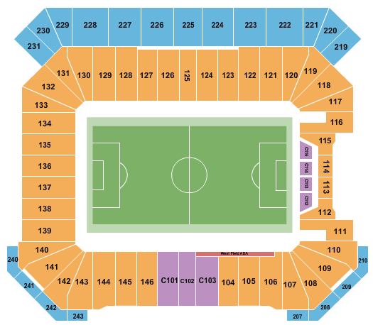 Protective Stadium Seating Chart: Soccer