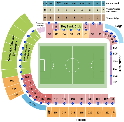 Providence Park Seating Chart