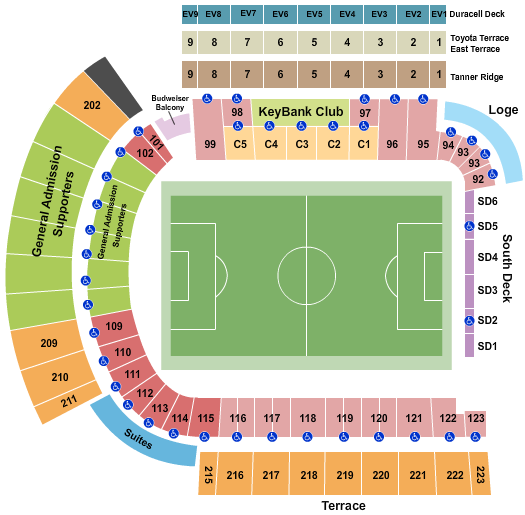 Providence Park Seating Chart: Soccer