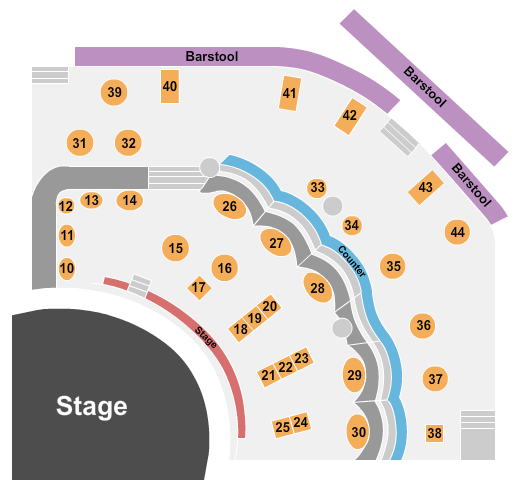 Public Theater - Joe's Pub Seating Chart: Endstage Tables