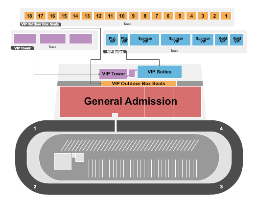 Pulaski County Motorsports Park Seating Chart: Racing