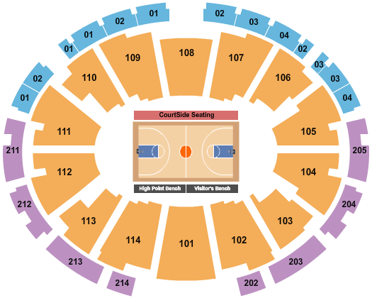 Qubein Center Seating Chart: Basketball