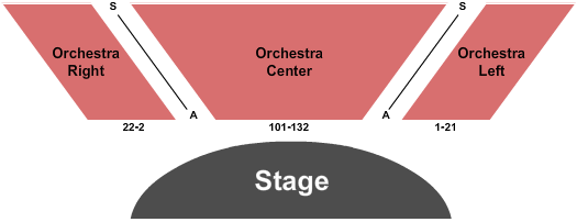 Queen Creek Performing Arts Center Seating Chart: End Stage