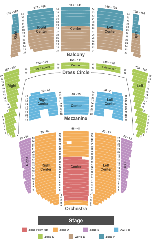 Queen Elizabeth Theatre - Vancouver Seating Chart: End Stage - IntZone
