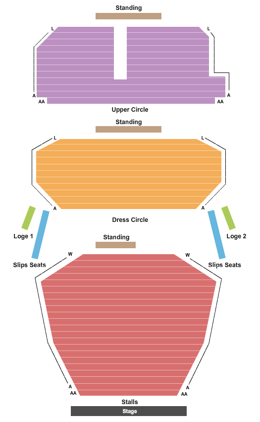 Sondheim Theatre - London Seating Chart: End Stage