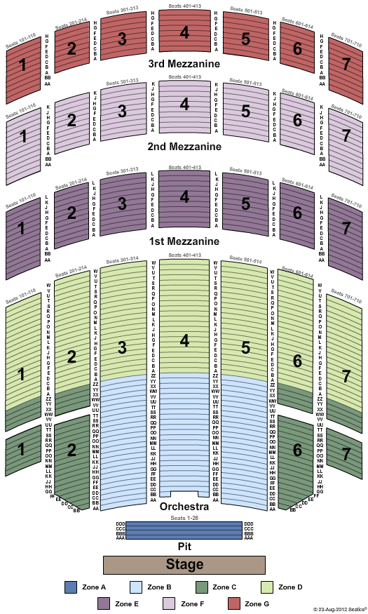 Radio City Virtual Seating Chart