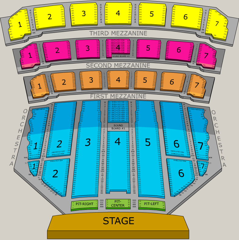 Radio City Music Hall Seating Chart View