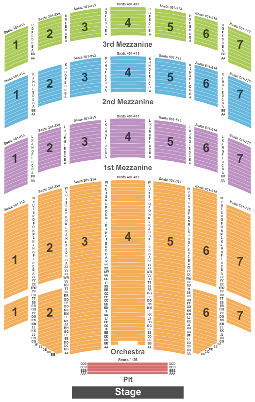 Seating Chart Radio City Music Hall Interactive Seating Chart