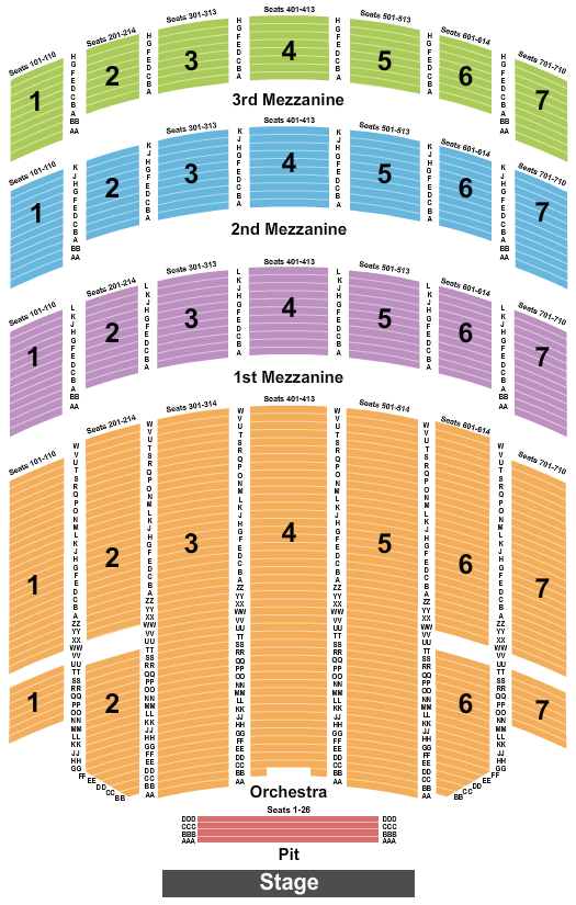 Radio City Music Hall Seating Chart: End Stage