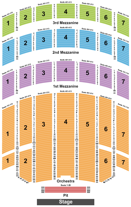 North Park Observatory Seating Chart