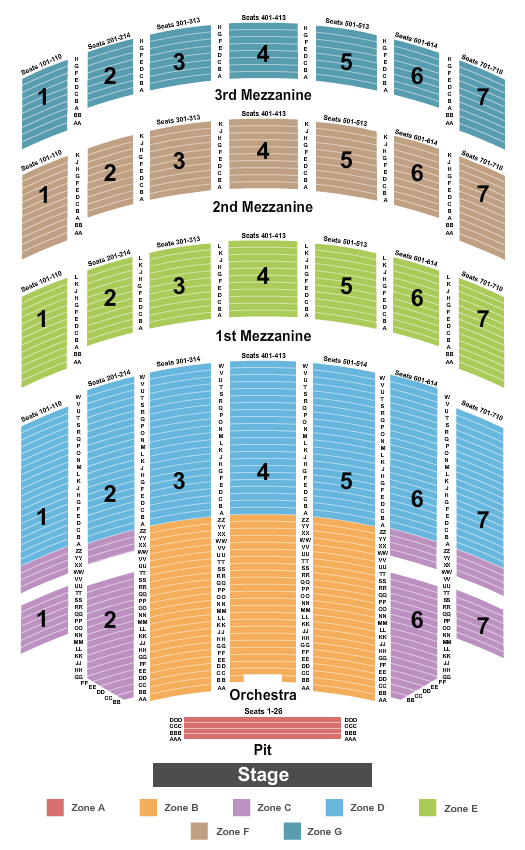 Dothan Civic Center Seating Chart