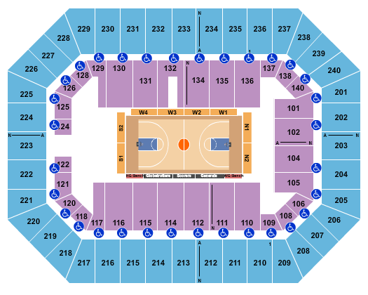 Raising Cane's River Center Arena Seating Chart: Basketball - Globetrotters