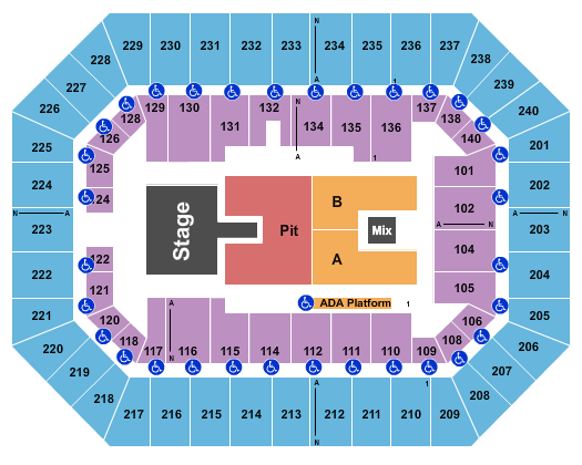 Raising Cane's River Center Arena Seating Chart: Endstage GA Pit w/ Catwalk