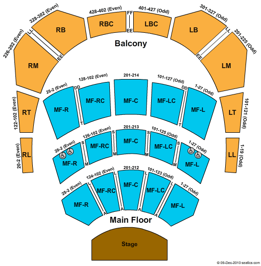 Building 429 In Anderson Tickets, Reardon Auditorium, April 2016 