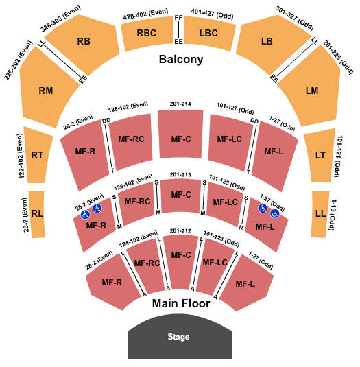 Reardon Auditorium Seating Chart: End Stage