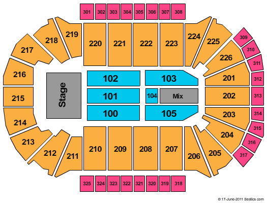 Resch Center Seating Chart