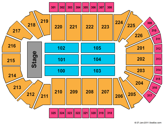 Resch Center Seating Chart