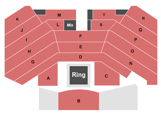 Resorts Atlantic City - Superstar Theater Seating Chart: Boxing