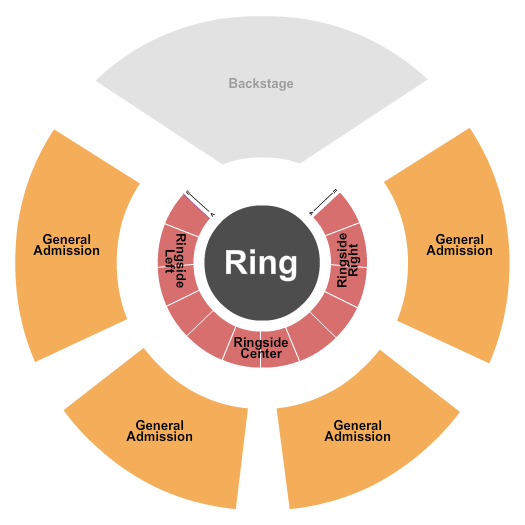 Revolution Park Seating Chart: Circus